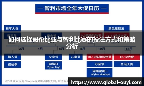 如何选择哥伦比亚与智利比赛的投注方式和策略分析